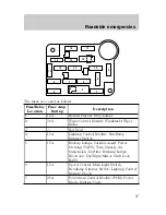 Предварительный просмотр 98 страницы Mercury Grand Marquis 1998 Owner'S Manual