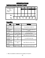 Предварительный просмотр 40 страницы Mercury HP700 SCi Manual