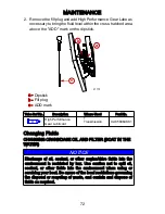 Предварительный просмотр 80 страницы Mercury HP700 SCi Manual