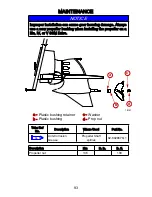 Предварительный просмотр 101 страницы Mercury HP700 SCi Manual