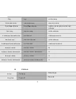 Предварительный просмотр 9 страницы Mercury IXA530i User Manual