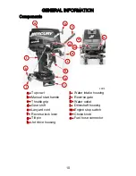 Предварительный просмотр 14 страницы Mercury Jet 25 Manual