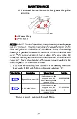 Предварительный просмотр 87 страницы Mercury Jet OptiMax 80 Manual