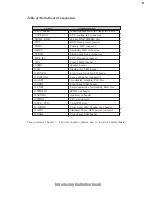 Предварительный просмотр 9 страницы Mercury KVM266PM Manual