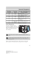 Preview for 215 page of Mercury Mariner 2008 Owner'S Manual