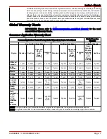 Preview for 15 page of Mercury MerCruiser 5.7 Horizon User Manual