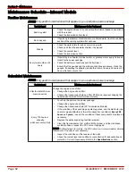 Preview for 70 page of Mercury MerCruiser 5.7 Horizon User Manual