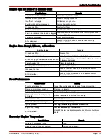 Preview for 107 page of Mercury MerCruiser 5.7 Horizon User Manual