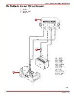 Предварительный просмотр 85 страницы Mercury MerCruiser Bravo One Installation Manual