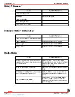 Preview for 95 page of Mercury MerCruiser MCM 454 Mag MPI Service Manual