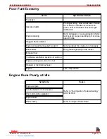 Preview for 96 page of Mercury MerCruiser MCM 454 Mag MPI Service Manual