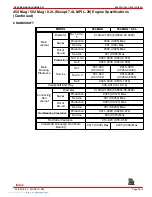 Preview for 213 page of Mercury MerCruiser MCM 454 Mag MPI Service Manual