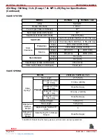 Preview for 214 page of Mercury MerCruiser MCM 454 Mag MPI Service Manual