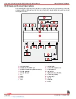 Preview for 479 page of Mercury MerCruiser MCM 454 Mag MPI Service Manual