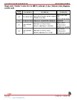 Preview for 563 page of Mercury MerCruiser MCM 454 Mag MPI Service Manual
