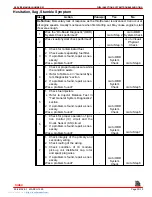 Preview for 578 page of Mercury MerCruiser MCM 454 Mag MPI Service Manual