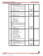 Preview for 581 page of Mercury MerCruiser MCM 454 Mag MPI Service Manual