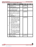 Preview for 663 page of Mercury MerCruiser MCM 454 Mag MPI Service Manual