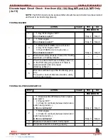 Preview for 686 page of Mercury MerCruiser MCM 454 Mag MPI Service Manual