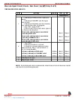 Preview for 695 page of Mercury MerCruiser MCM 454 Mag MPI Service Manual