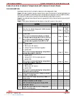 Preview for 724 page of Mercury MerCruiser MCM 454 Mag MPI Service Manual