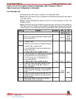 Preview for 750 page of Mercury MerCruiser MCM 454 Mag MPI Service Manual