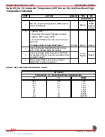 Preview for 763 page of Mercury MerCruiser MCM 454 Mag MPI Service Manual