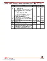 Preview for 772 page of Mercury MerCruiser MCM 454 Mag MPI Service Manual