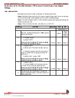 Preview for 791 page of Mercury MerCruiser MCM 454 Mag MPI Service Manual