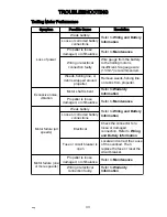 Предварительный просмотр 39 страницы Mercury motorguide X5-105 Operation, Maintenance & Installation Manual