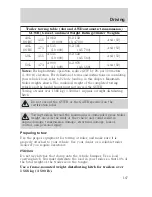 Предварительный просмотр 168 страницы Mercury Mountaineer 2000 Owner'S Manual