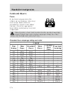 Предварительный просмотр 175 страницы Mercury Mountaineer 2000 Owner'S Manual