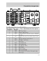 Предварительный просмотр 180 страницы Mercury Mountaineer 2000 Owner'S Manual