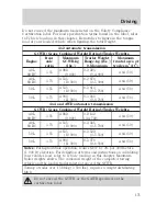 Preview for 171 page of Mercury Mountaineer 2001 Owner'S Manual