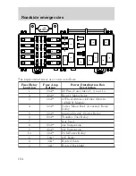 Preview for 184 page of Mercury Mountaineer 2001 Owner'S Manual