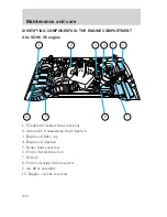 Preview for 200 page of Mercury Mountaineer 2001 Owner'S Manual