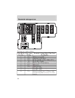 Предварительный просмотр 209 страницы Mercury Mountaineer 2002 Owner'S Manual