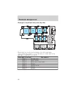 Предварительный просмотр 211 страницы Mercury Mountaineer 2002 Owner'S Manual