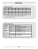 Preview for 159 page of Mercury MoviePix M330 User Manual