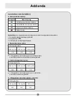 Preview for 513 page of Mercury MoviePix M330 User Manual