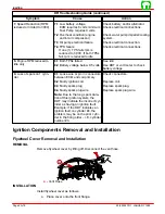 Предварительный просмотр 71 страницы Mercury Optimax 150 Service Manual