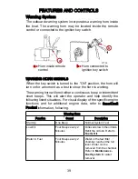 Предварительный просмотр 47 страницы Mercury Optimax User Manual