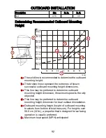 Предварительный просмотр 100 страницы Mercury Optimax User Manual