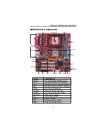 Предварительный просмотр 11 страницы Mercury PI845GLM-AGP User Manual