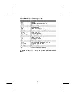 Предварительный просмотр 9 страницы Mercury PI845GVM-P User Manual