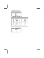 Предварительный просмотр 14 страницы Mercury PI845GVM-P User Manual