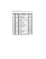 Preview for 11 page of Mercury PI915GLM Series User Manual