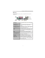 Preview for 12 page of Mercury PI915GLM Series User Manual