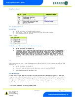 Preview for 6 page of Mercury PR0018 User Manual