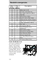 Предварительный просмотр 112 страницы Mercury Sable 1998 Owner'S Manual